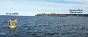 DeepCLiDAR Validation Site off the coast of Maine.