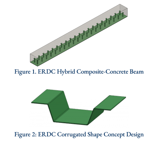 Composite-Concrete Beam - Advanced Structures & Composites Center ...